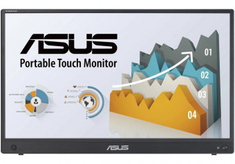 Asus MB16AMTR IPS LED